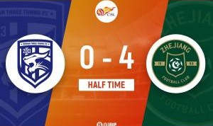 Bsports-半场-三镇0-4浙江 王钰栋造乌龙+处子球布彭扎双响邵璞亮失误送礼